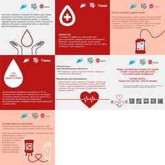 с 15.04.24 по 20.04.24 проходит неделя популяризации донорства крови